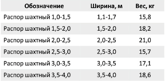 Распор шахтный размеры